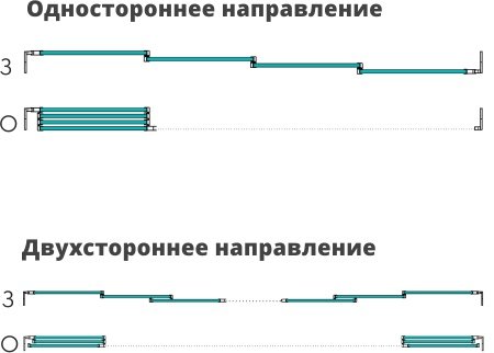 Usage Slide Master ru (3)