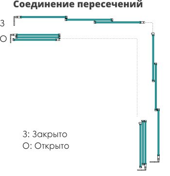 Usage Slide Master ru (4)